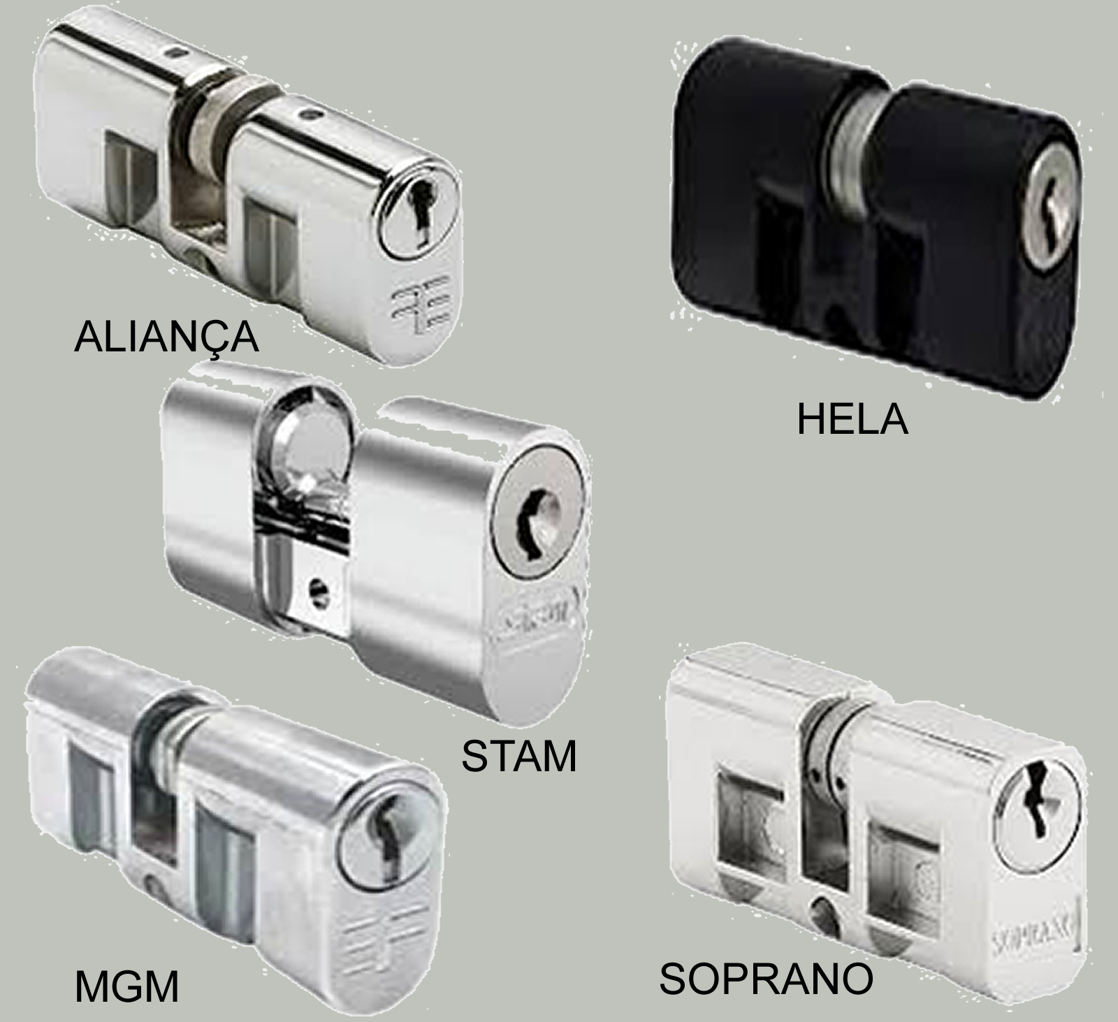 CILINDRO PARA FECHADURA